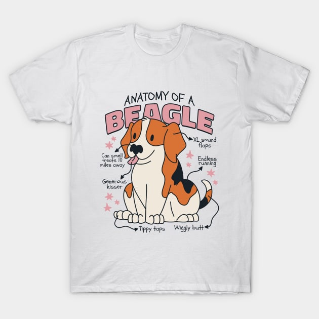 Anatomy of Beagle Awesome Mom Dog Lover T-Shirt by Artmoo